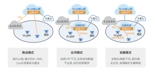 2021 MWC 電信浪潮聯合發布邊緣一體化云柜，引領軟件開發新變革