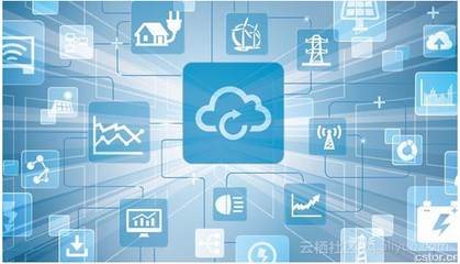 物聯網、云計算與大數據 軟件開發的現代基石