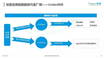 中國數(shù)據(jù)即服務(wù)（DaaS）市場專題分析 數(shù)據(jù)處理服務(wù)的演進(jìn)、挑戰(zhàn)與未來